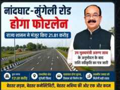 रायपुर : नांदघाट-मुंगेली रोड होगा फोरलेन, राज्य शासन ने मंजूर किए 21.81 करोड़