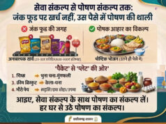 विशेष लेख : सेवा संकल्प से पोषण संकल्प तक : जंक फूड पर खर्च नहीं, उस पैसे में पोषण की थाली