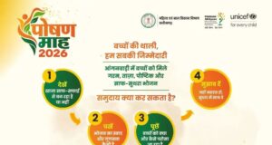 बच्चों की थाली बनी सामूहिक जिम्मेदारी, प्रदेश के सभी आंगनबाड़ी केंद्रों में पोषण और स्वच्छता पर जोर