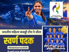 एशियन गेम्स में छत्तीसगढ़ की बेटी संजू देवी का स्वर्णिम परचम, भारतीय महिला कबड्डी टीम ने बढ़ाया देश का मान