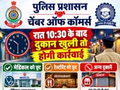 रात 10:30 बजे के बाद दुकान खुली मिली तो होगी कार्रवाई, मुंगेली में व्यापारियों ने पुलिस प्रशासन के साथ तय की समय-सीमा