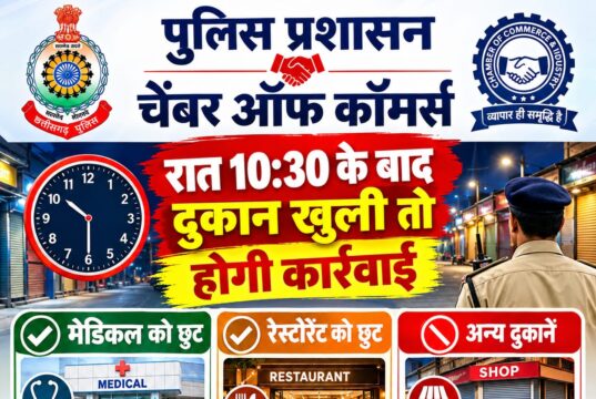 रात 10:30 बजे के बाद दुकान खुली मिली तो होगी कार्रवाई, मुंगेली में व्यापारियों ने पुलिस प्रशासन के साथ तय की समय-सीमा