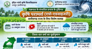 चक्रवात के प्रभाव से छत्तीसगढ़ में बढ़ेगी वर्षा की गतिविधियां, किसानों के लिए मौसम आधारित सलाह जारी